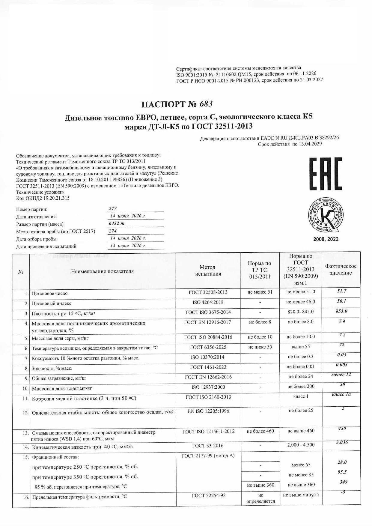 Обезличенный образец паспорта качества на летнее дизельное топливо